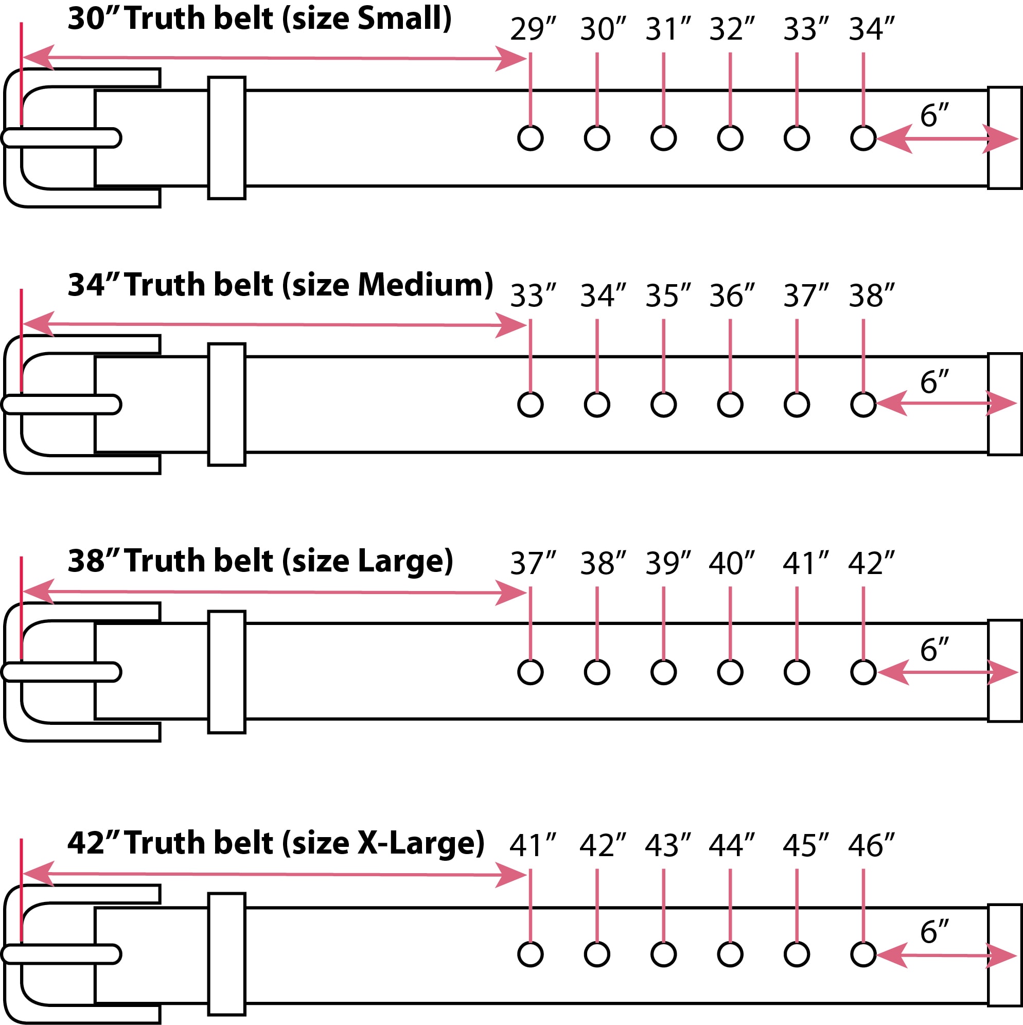 Belt Size Chart Men
