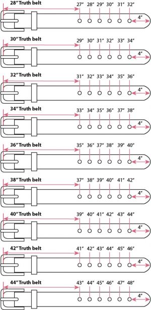 Belt Sizing Chart | How to Get a Belt That Fits Perfectly