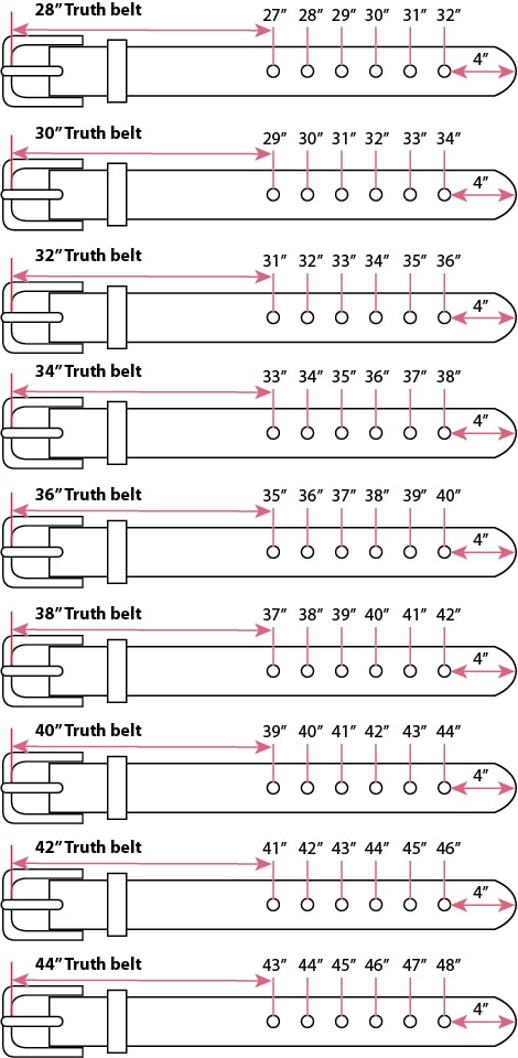 Find Your Perfect Belt Size